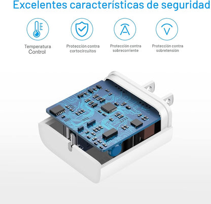 Combo Cargador Rápido Tipo C a tipo C(Cable + Cubo)